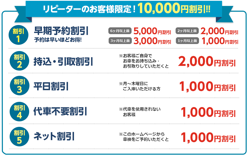 新規のお客様限定